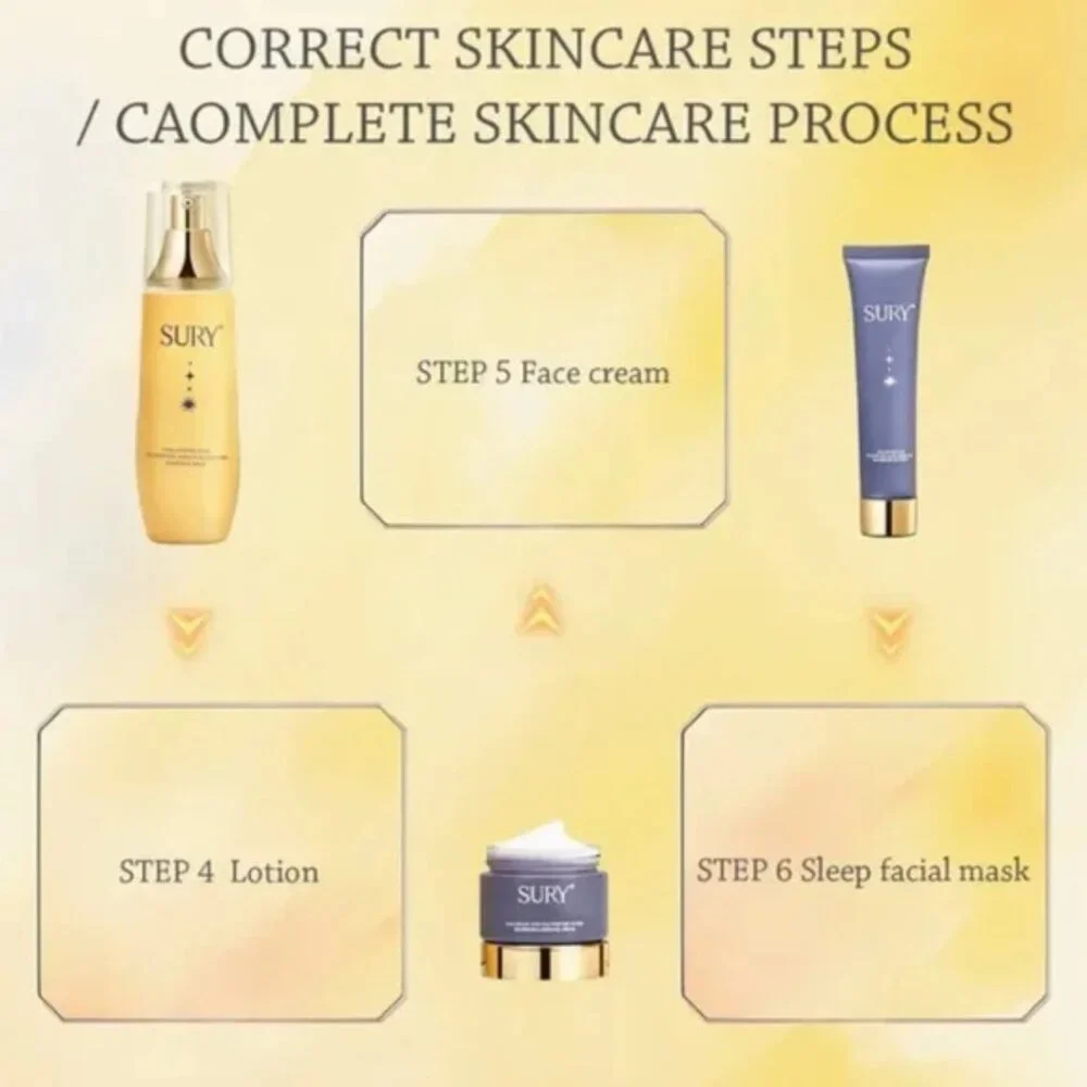 SURY Dream 6-Piece Hydrating Skincare Gift Set Light Beige New